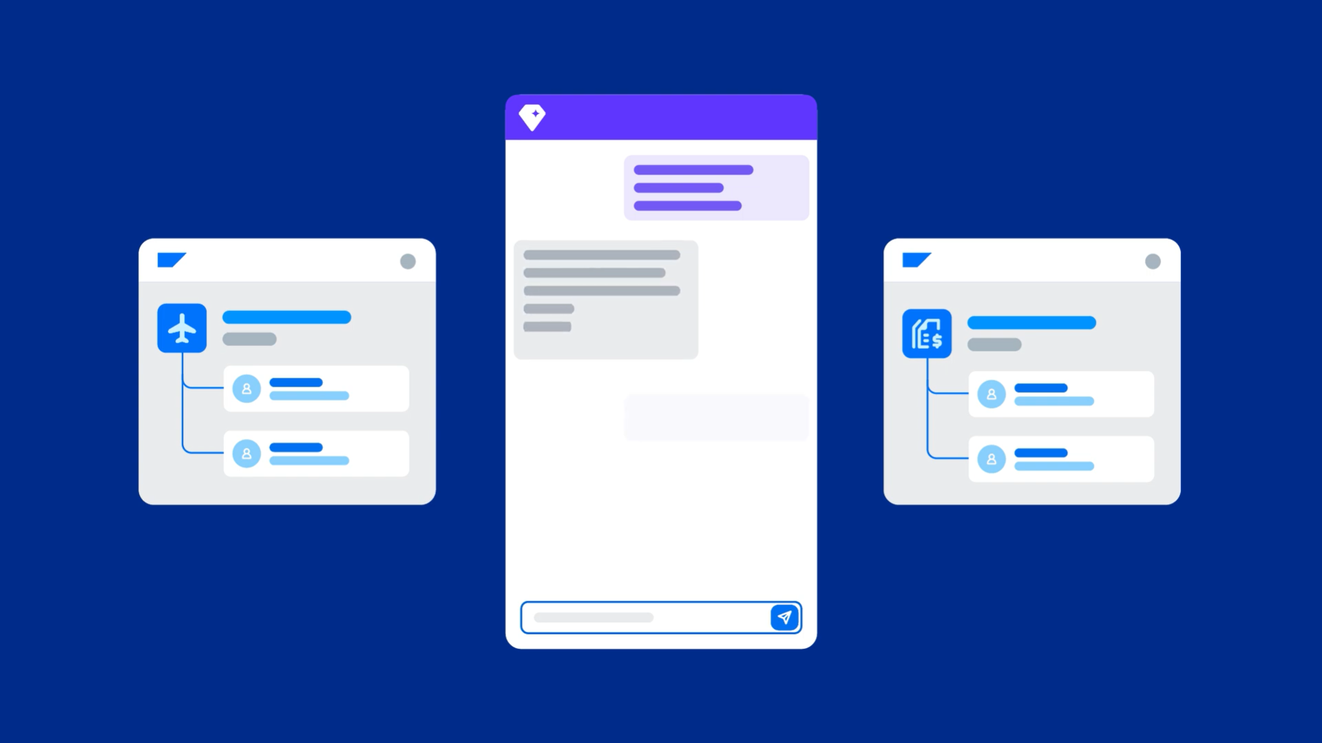 Connected Journeys: SAP Concur's Vision