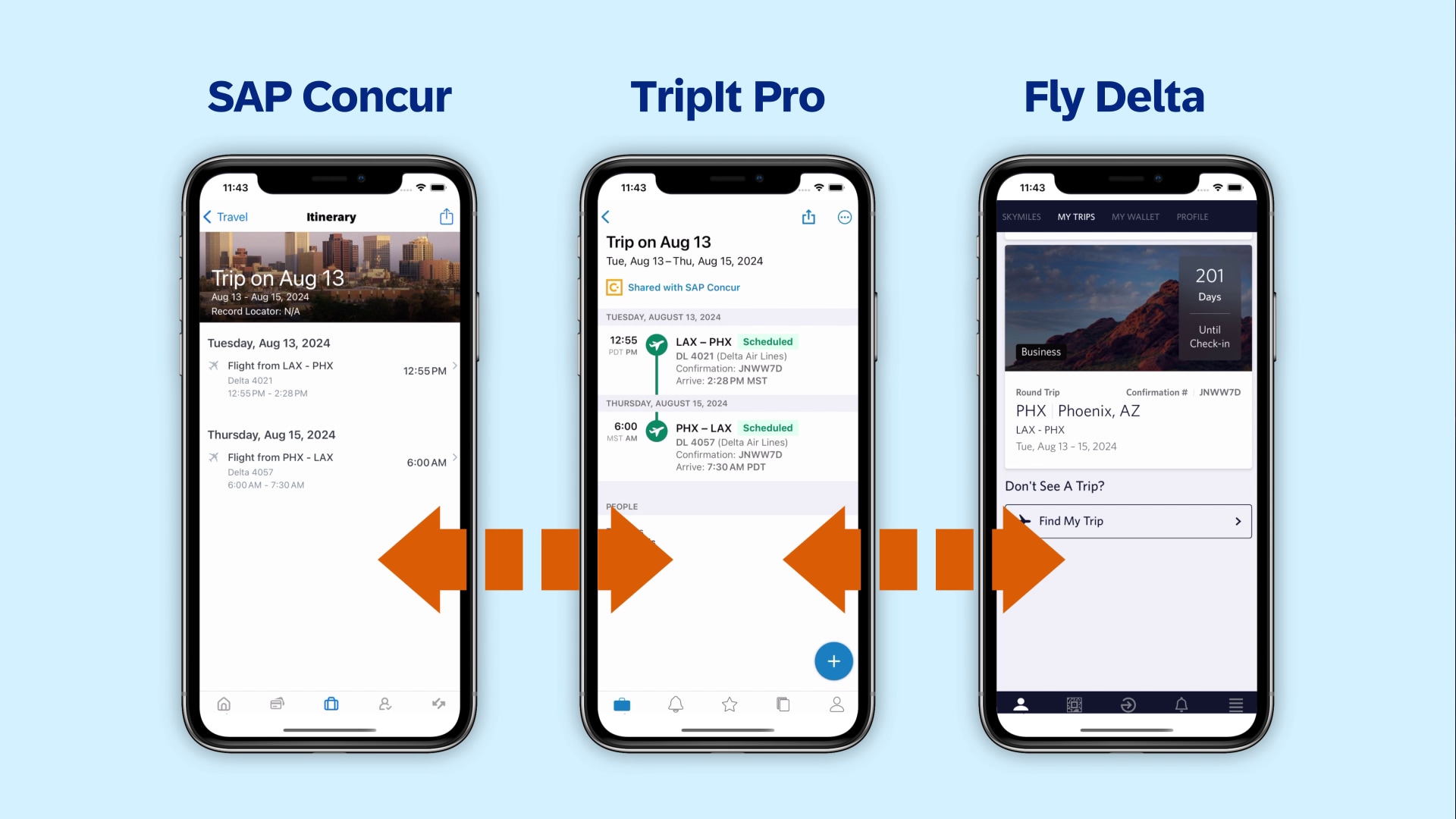 Concur TripLink Demo