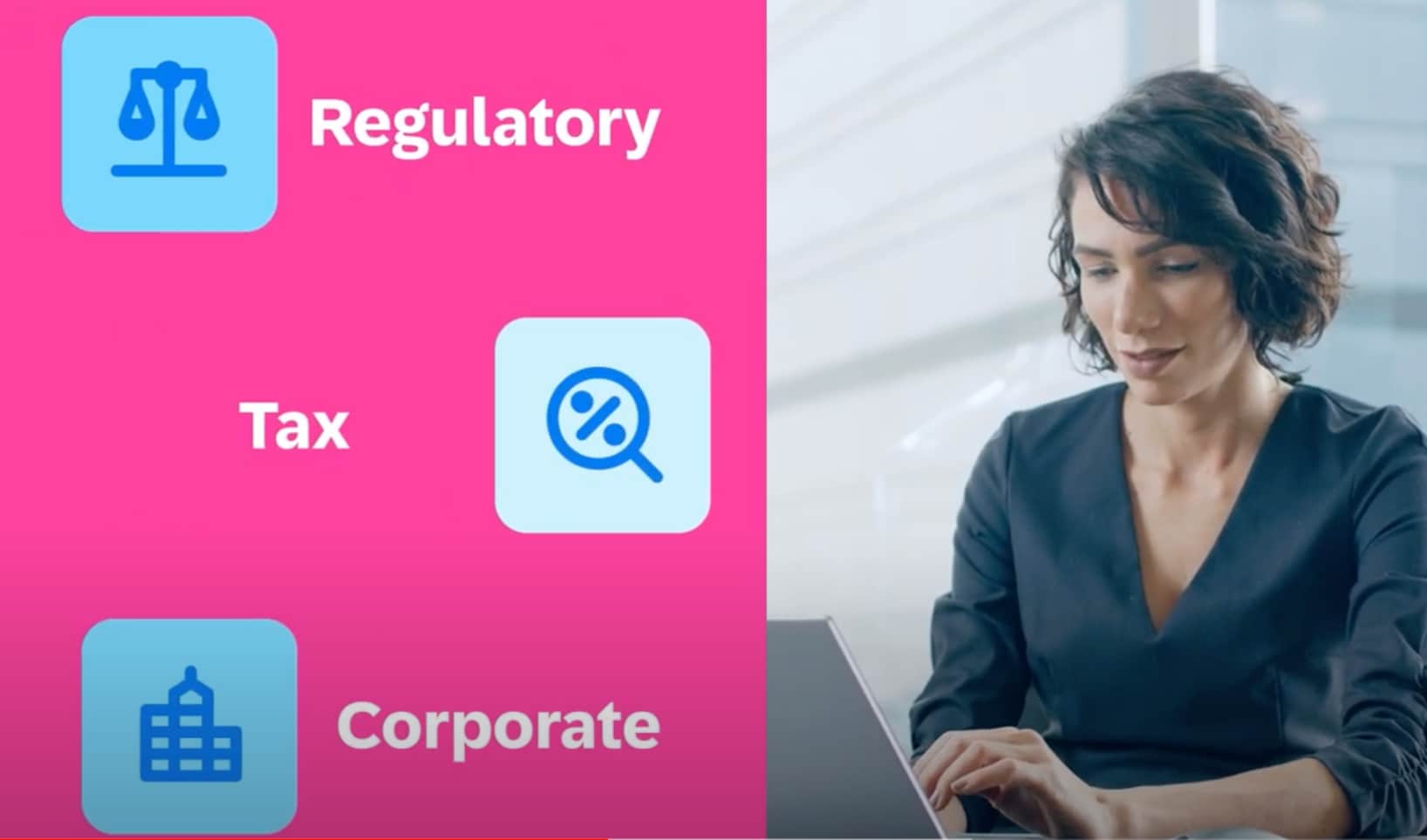 SAP Concur Compliance Portfolio Solutions Overview
