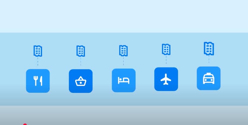 Concur Expense Receipt Digitalization Overview