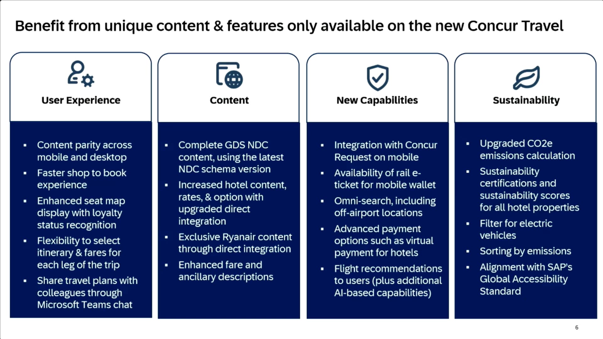 AI-Powered Travel: Concur Travel Recent Innovations and Peer Use Cases